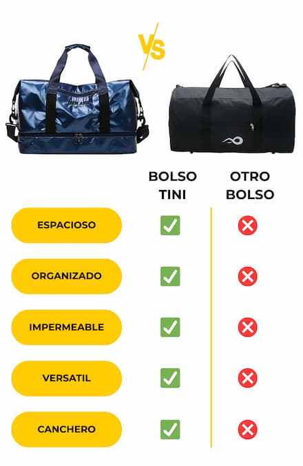 Bolso Tini vs Otros